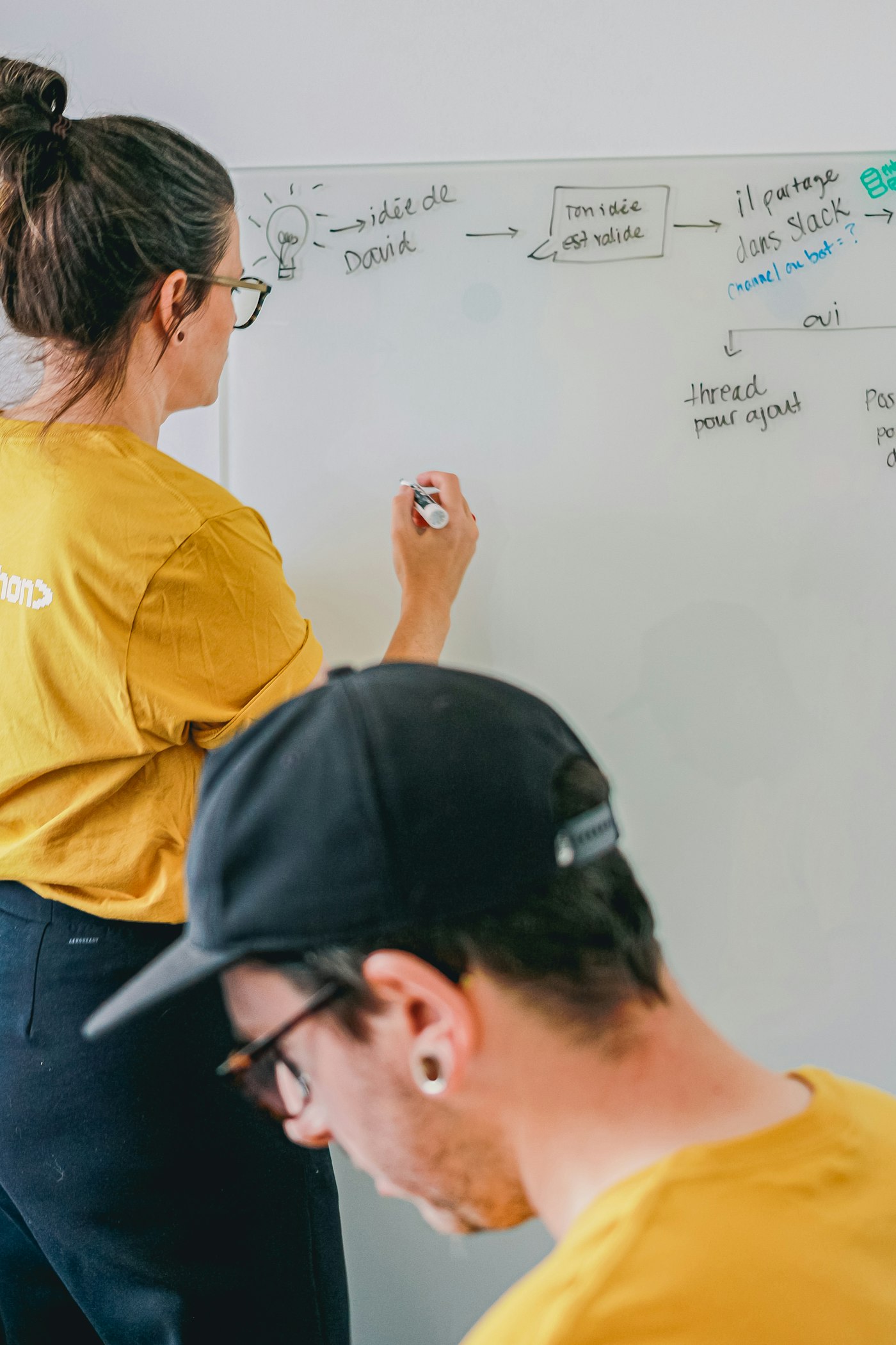 Modernisation Roadmap engagement model
